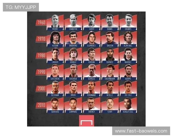 七个字名字的足球球星盘点 谁是足坛独特的长名巨星