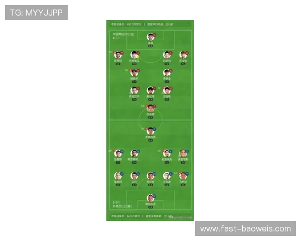 亚洲足球十大球星排名揭秘 谁是最具影响力的足球巨星